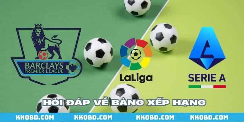 Góc giải đáp về tình hình bảng xếp hạng