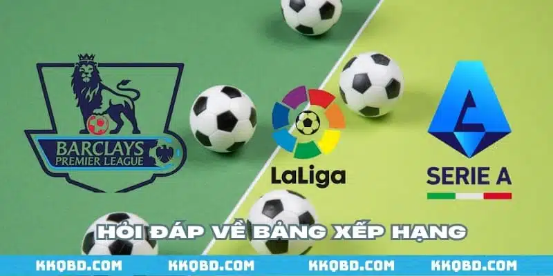 Góc giải đáp về tình hình bảng xếp hạng 